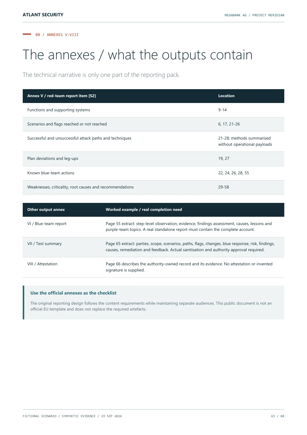 Regulatory traceability, made visible — page 63 of the fictional Megabank AG report. Text summary follows.